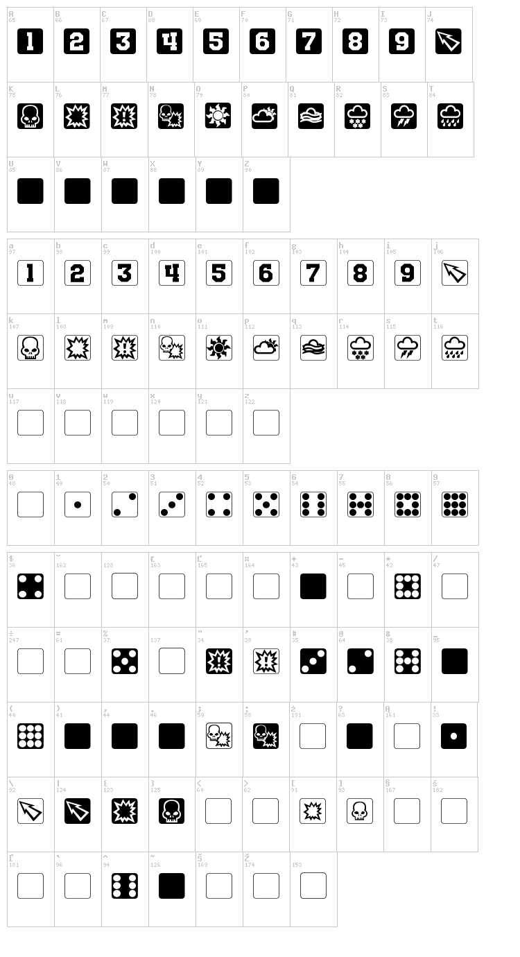 Nuffle font map